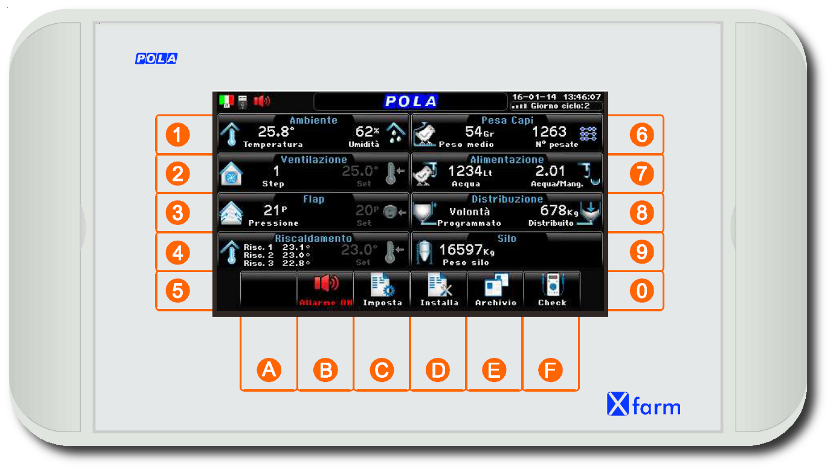 xfarm frontale