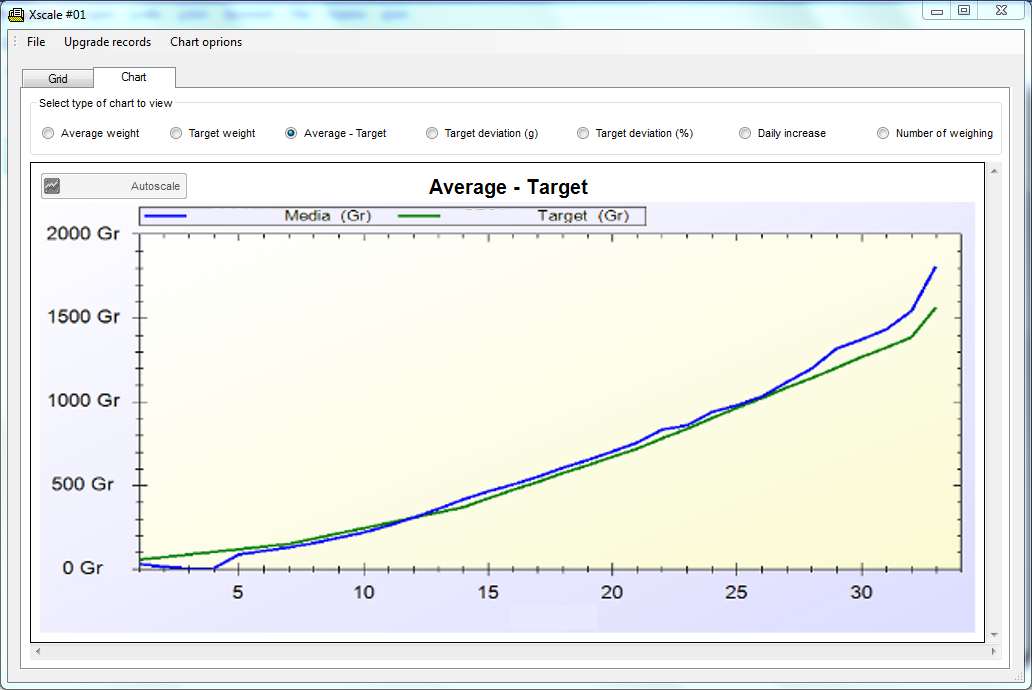 xfarm net pro img 1