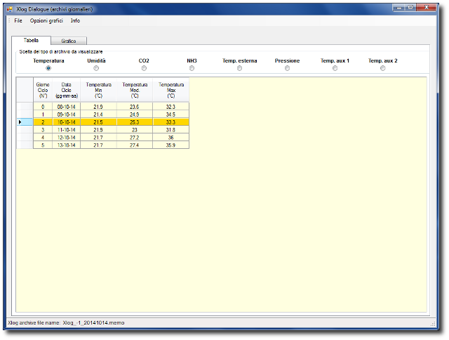 xlog dialogue w1